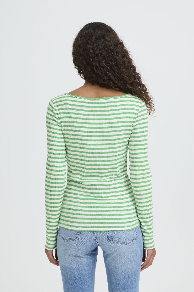 CHANDAIL CELLA LA TRADITIONNELLE OU PAS