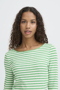 CHANDAIL CELLA LA TRADITIONNELLE OU PAS