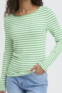 CHANDAIL CELLA LA TRADITIONNELLE OU PAS