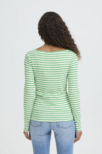 CHANDAIL CELLA LA TRADITIONNELLE OU PAS